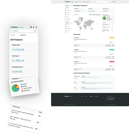 Tenant profile