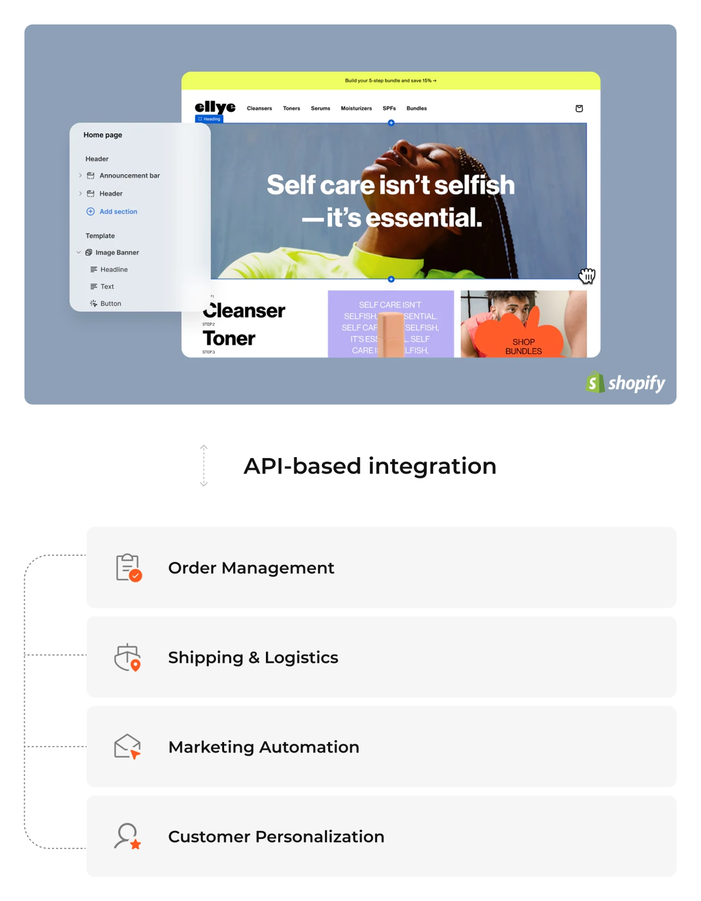 Shopify plus integration and Shopify integration services