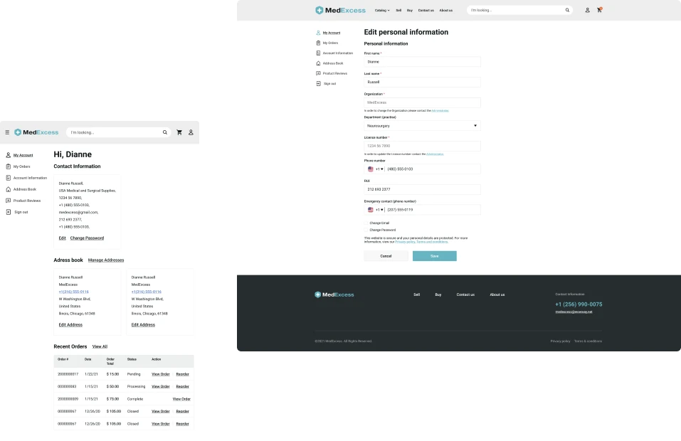Buyers profile