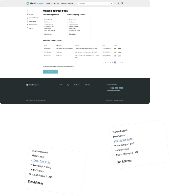 Buyers profile