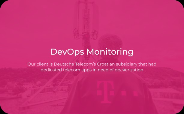 Monitoring (Überwachung)