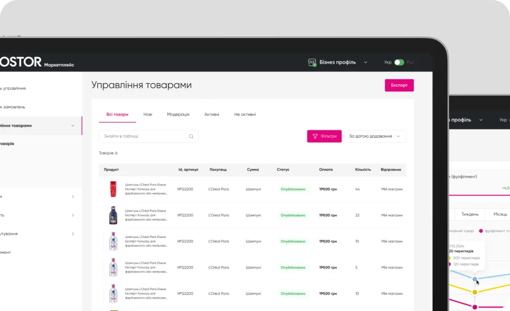 Prostor product information management