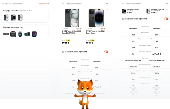 Product comparison