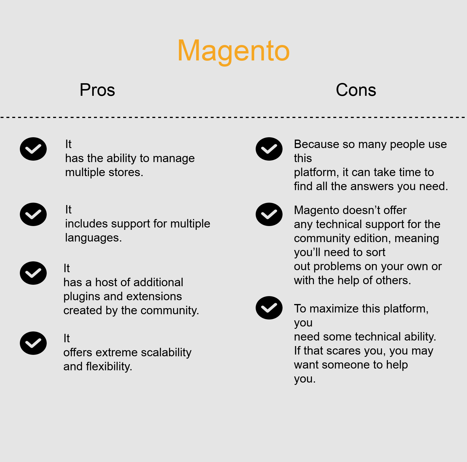 Magneto is the best open source eСommerce platform