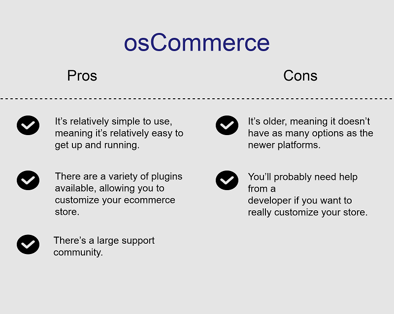 If your business needs a platform simple in maintenance, osCommerce is a perfect choice