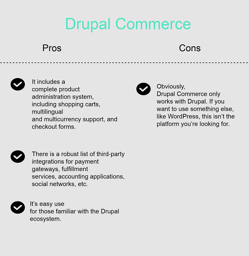  this solution works only with Drupal websites