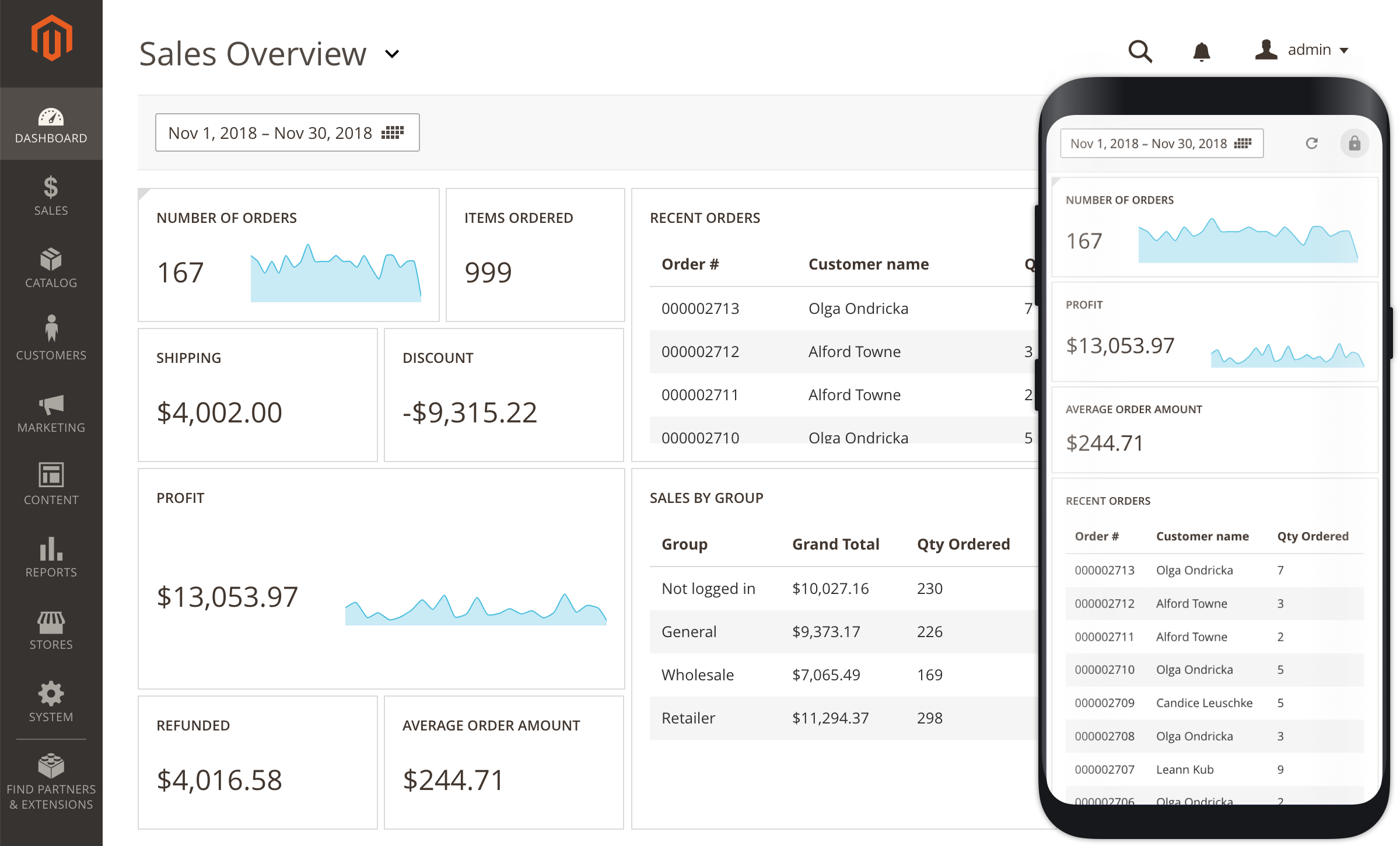 To make your business strategy even more effective -magento 1 to magento 2 migration steps