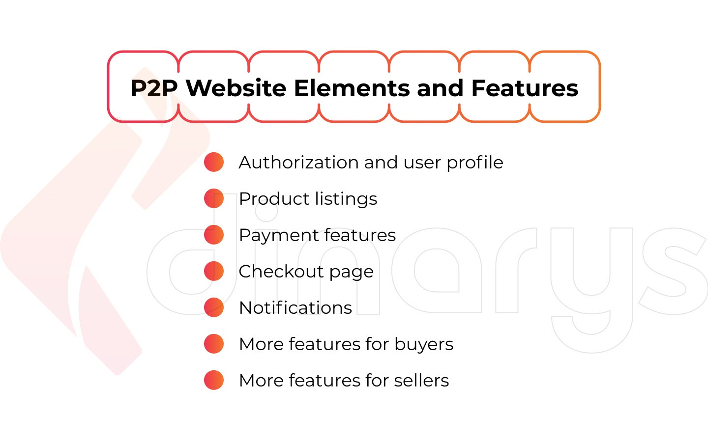 Essential Elements and Features Your P2P Website Must Have
