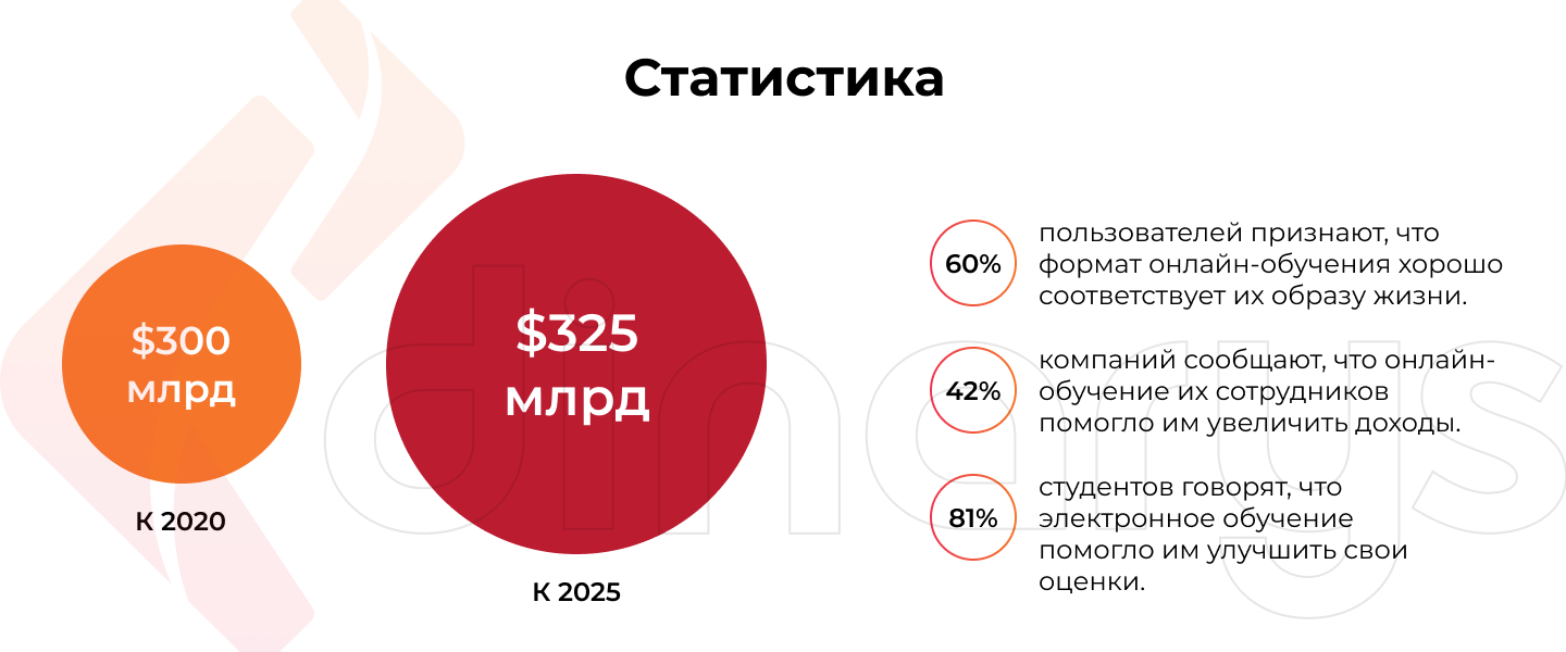 Увеличение расширения картинки онлайн