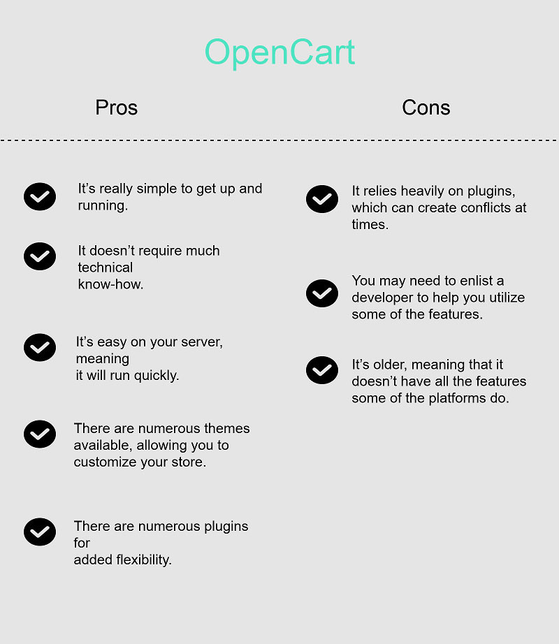 OpenCart has basic e-commerce functions that might be helpful to start your first online shop