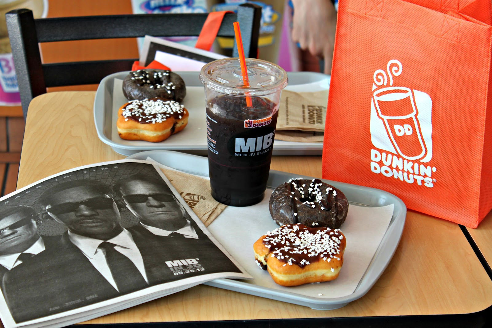 The Dunkin Donuts customer loyalty program