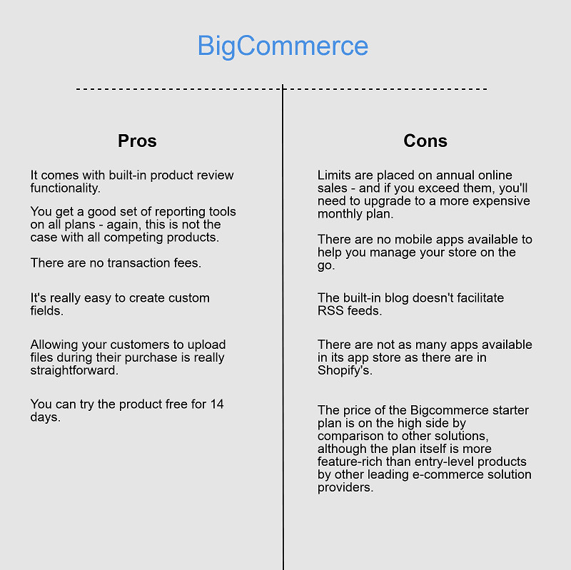 bigcommerce-proc-cons