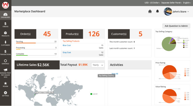 marketplace dashboard