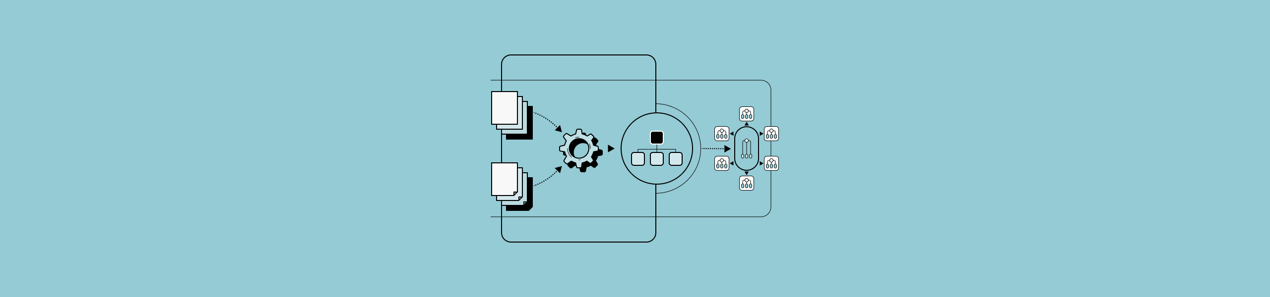 Jamstack for Modern Web Development