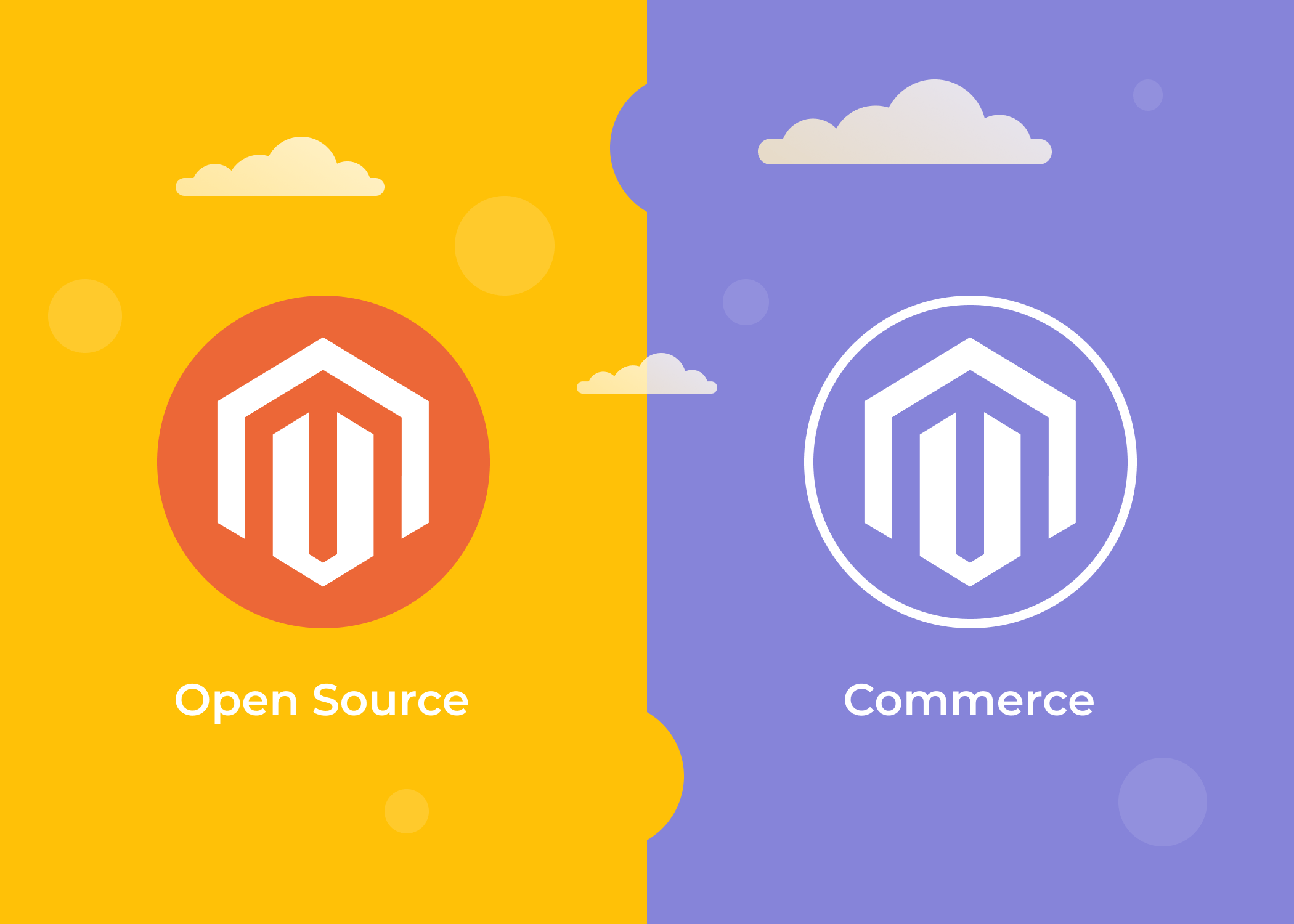 Magento Commerce против Magento Open Source