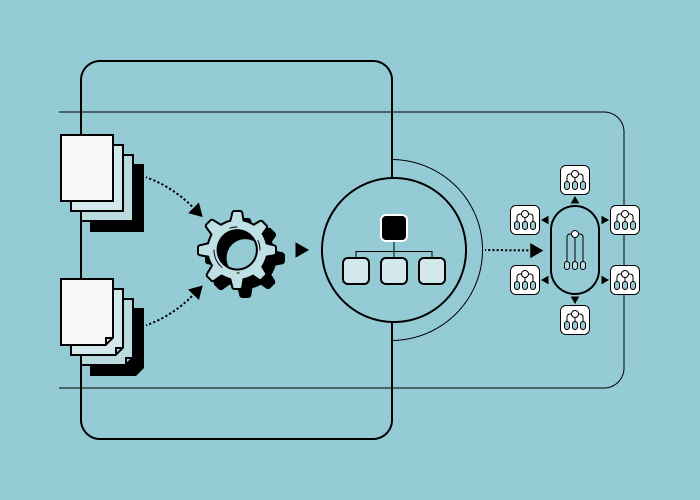 Jamstack for Modern Web Development