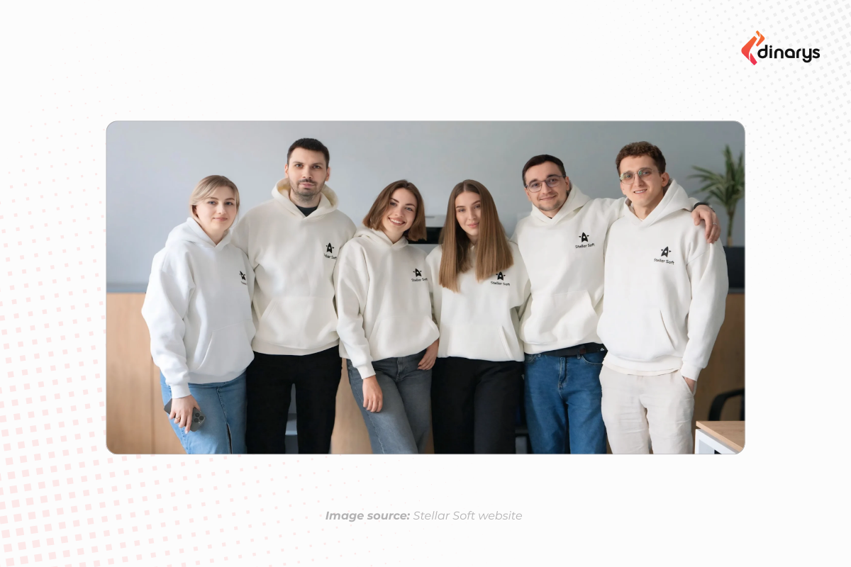 Top ecommerce web development companies 2026: Stellar Soft