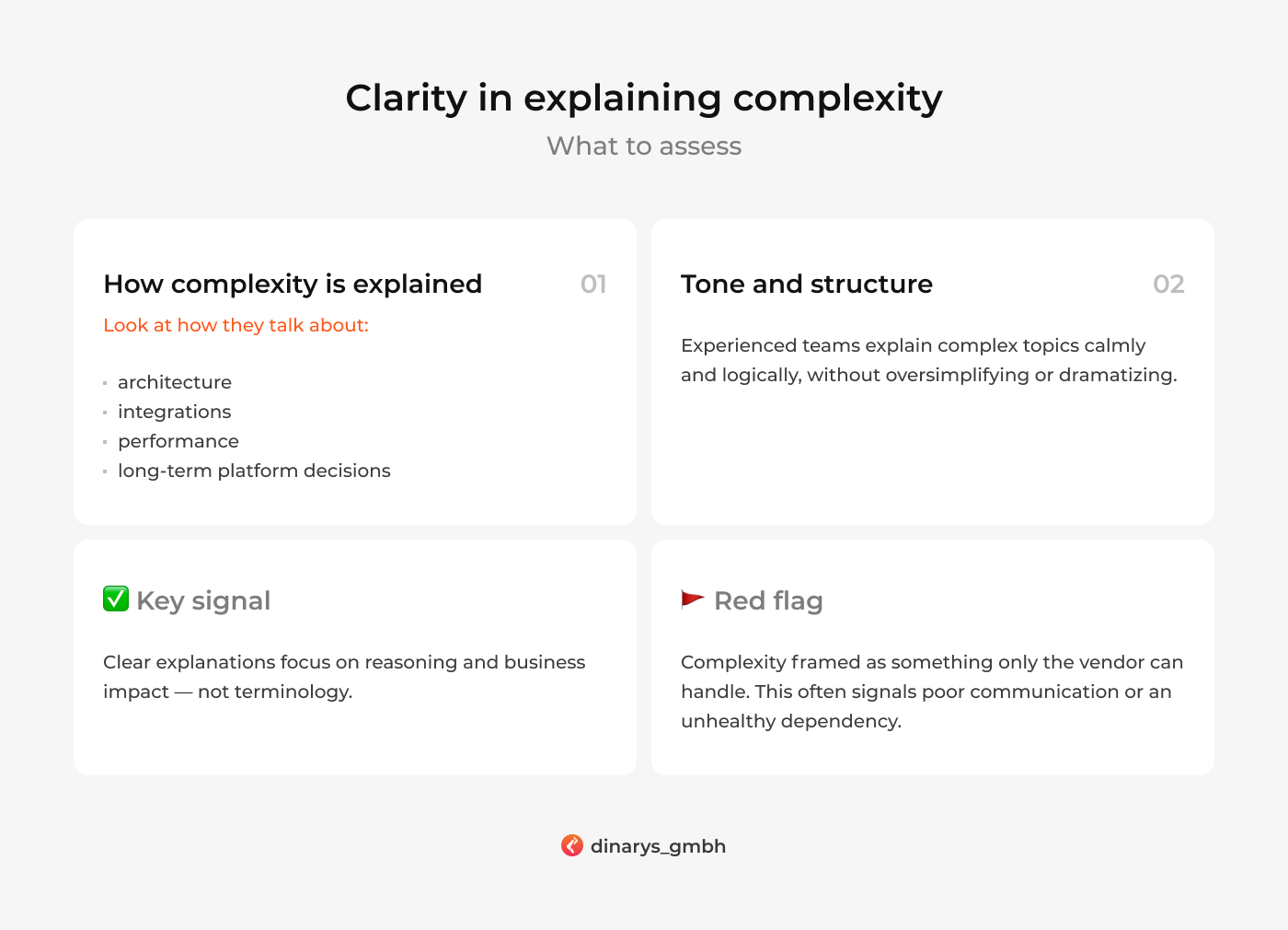 Best ecommerce web development agencies: Clarity in explaining complexity