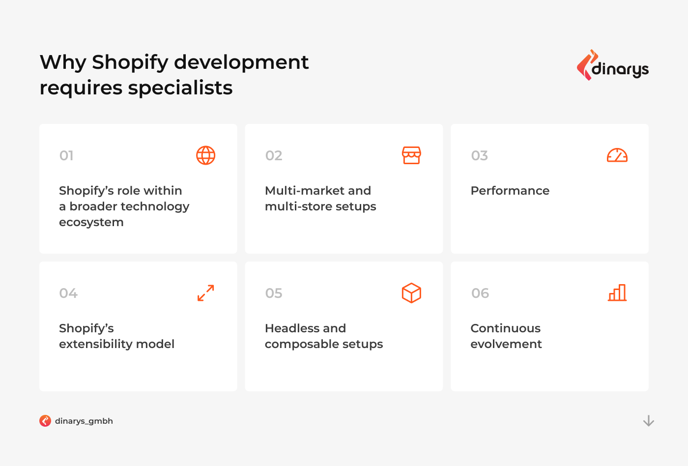 Shopify development companies: 6 reasons why you need to look for experienced Shopify agencies