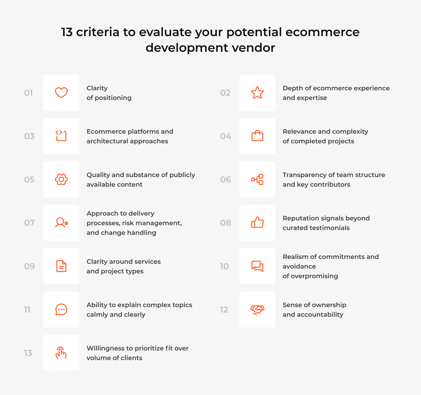 Ecommerce development companies: 13 criteria to evaluate your potential ecommerce development vendor