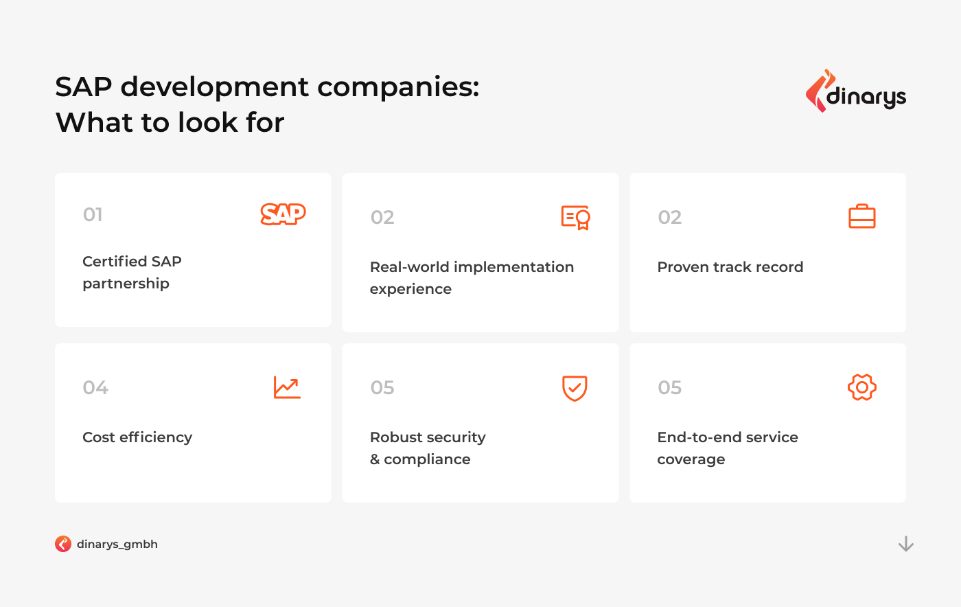 SAP development companies: What to look for