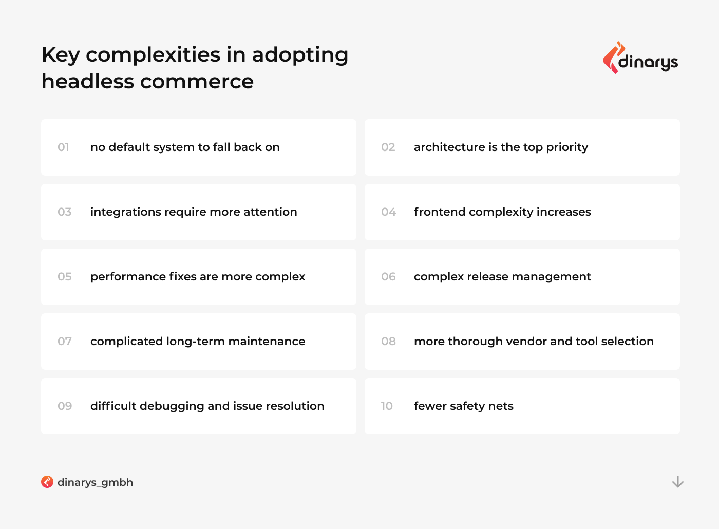 Best headless development companies: Key complexities in adopting headless commerce