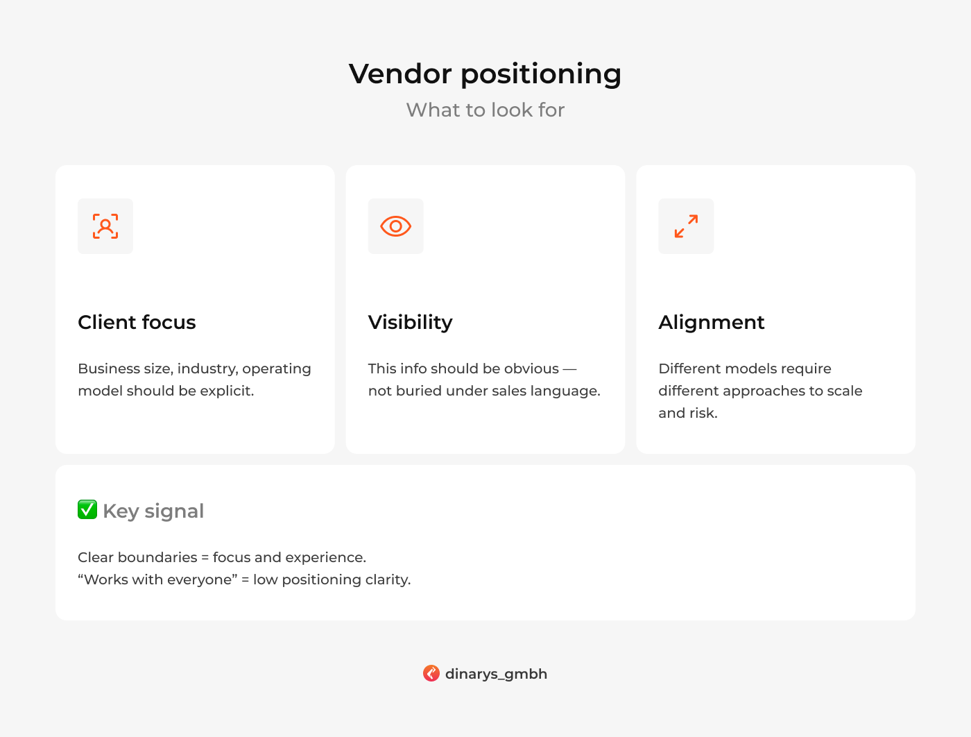 Ecommerce web development companies: Vendor positioning
