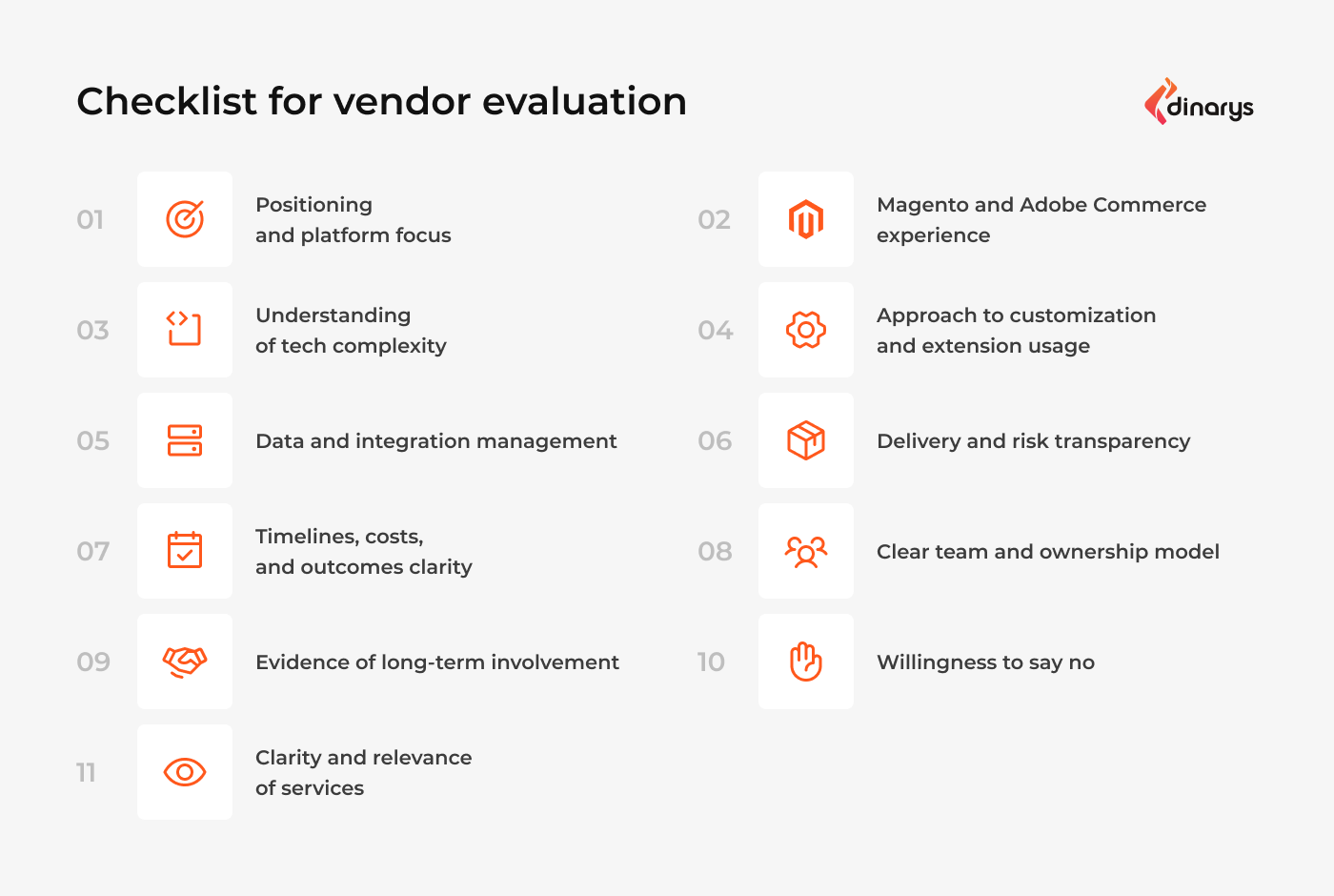 Top Magento development companies: Checklist for vendor evaluation
