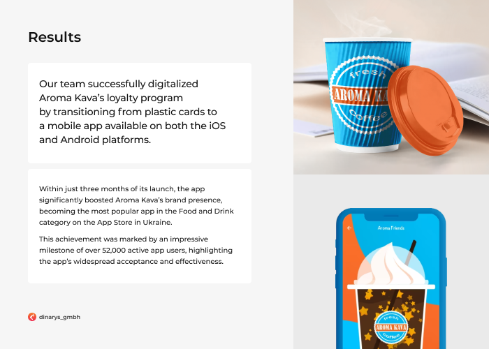 Ecommerce development companies for food and beverage: Aroma Kava case study