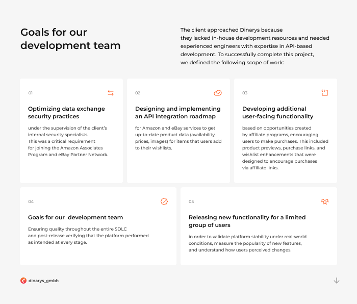 Top ecommerce integration companies: Goals for development