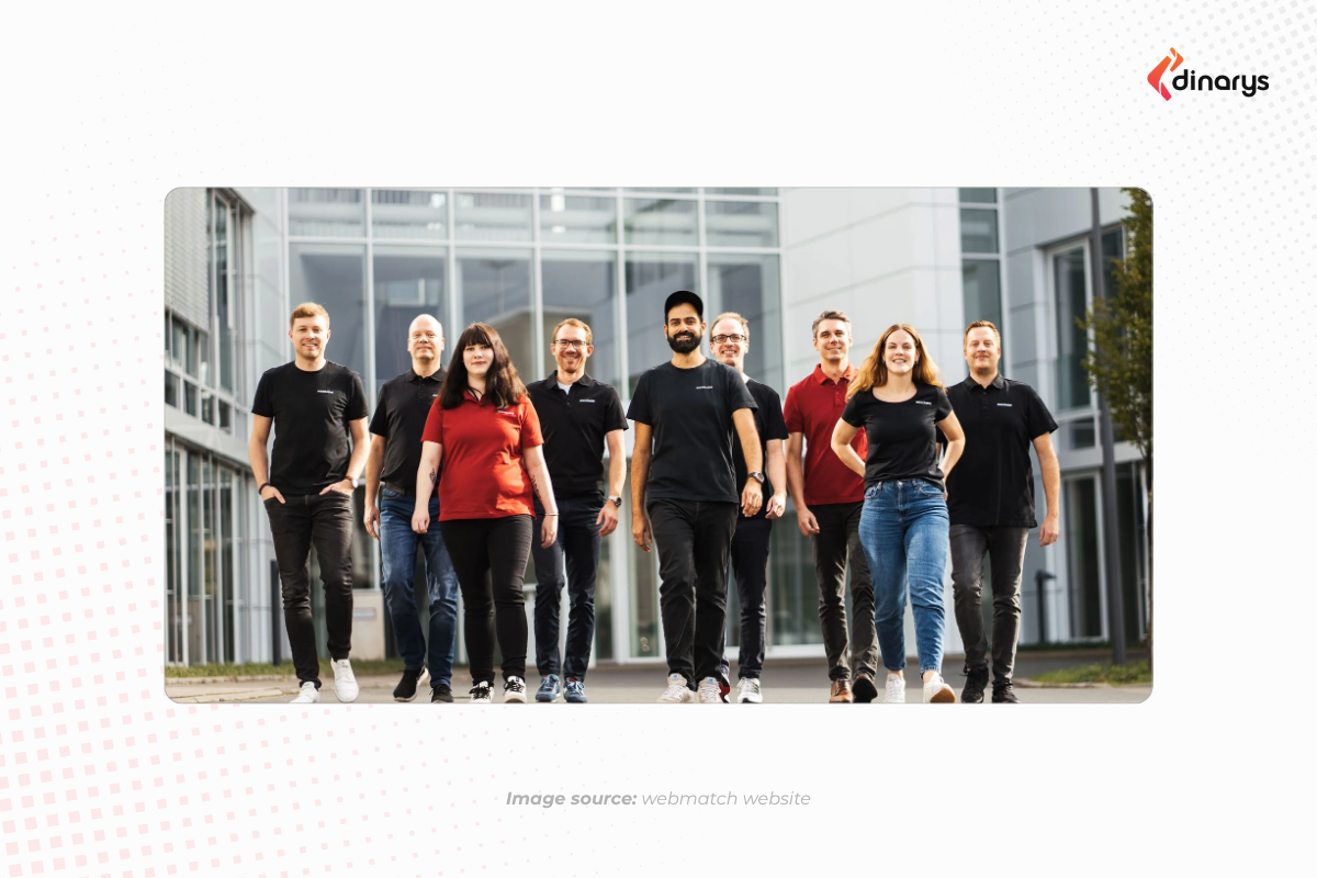 Shopware ecommerce development companies: webmatch