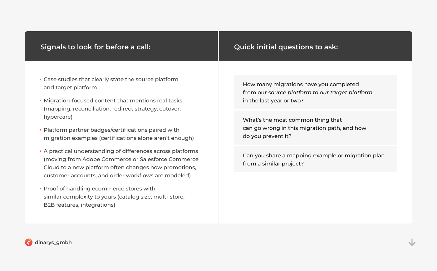 Top rated ecommerce migration companies: Platform expertise questions and signals