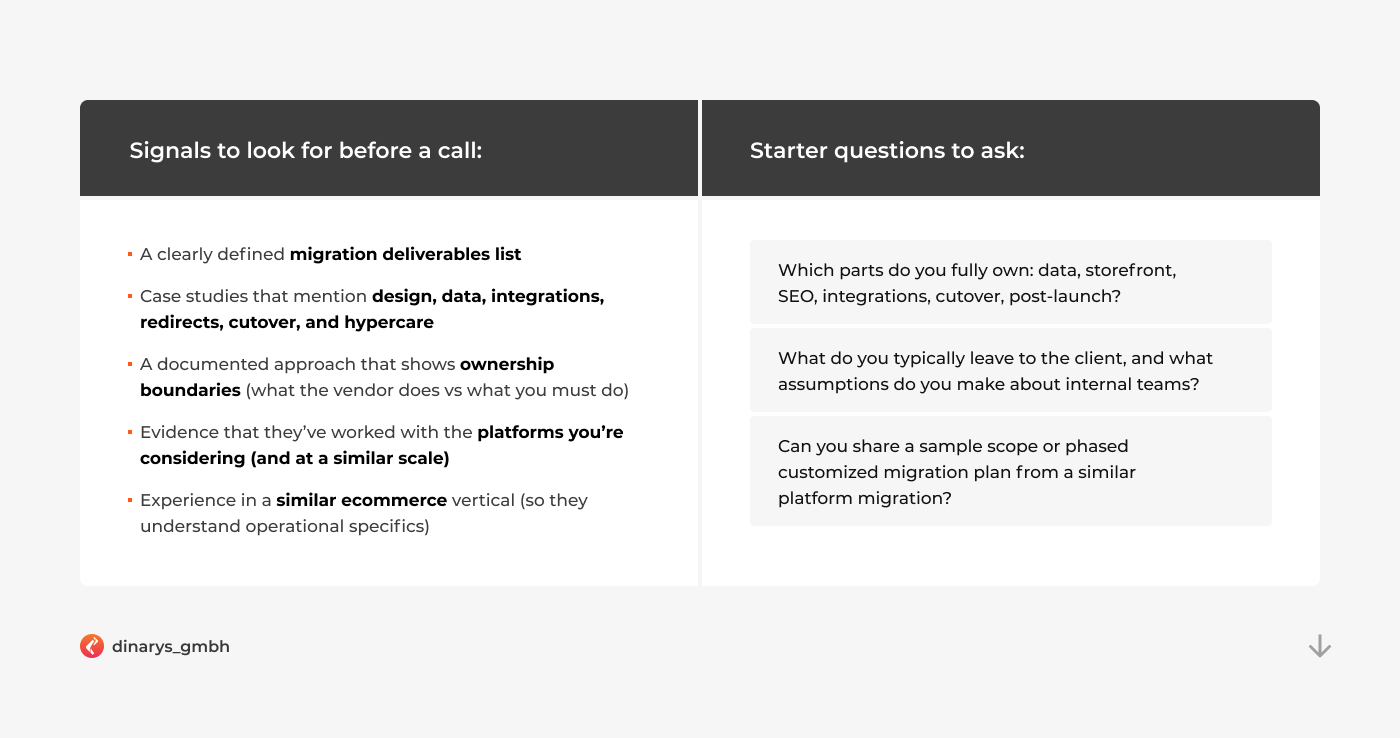 Best ecommerce migration companies: Migration scope coverage signals and questions