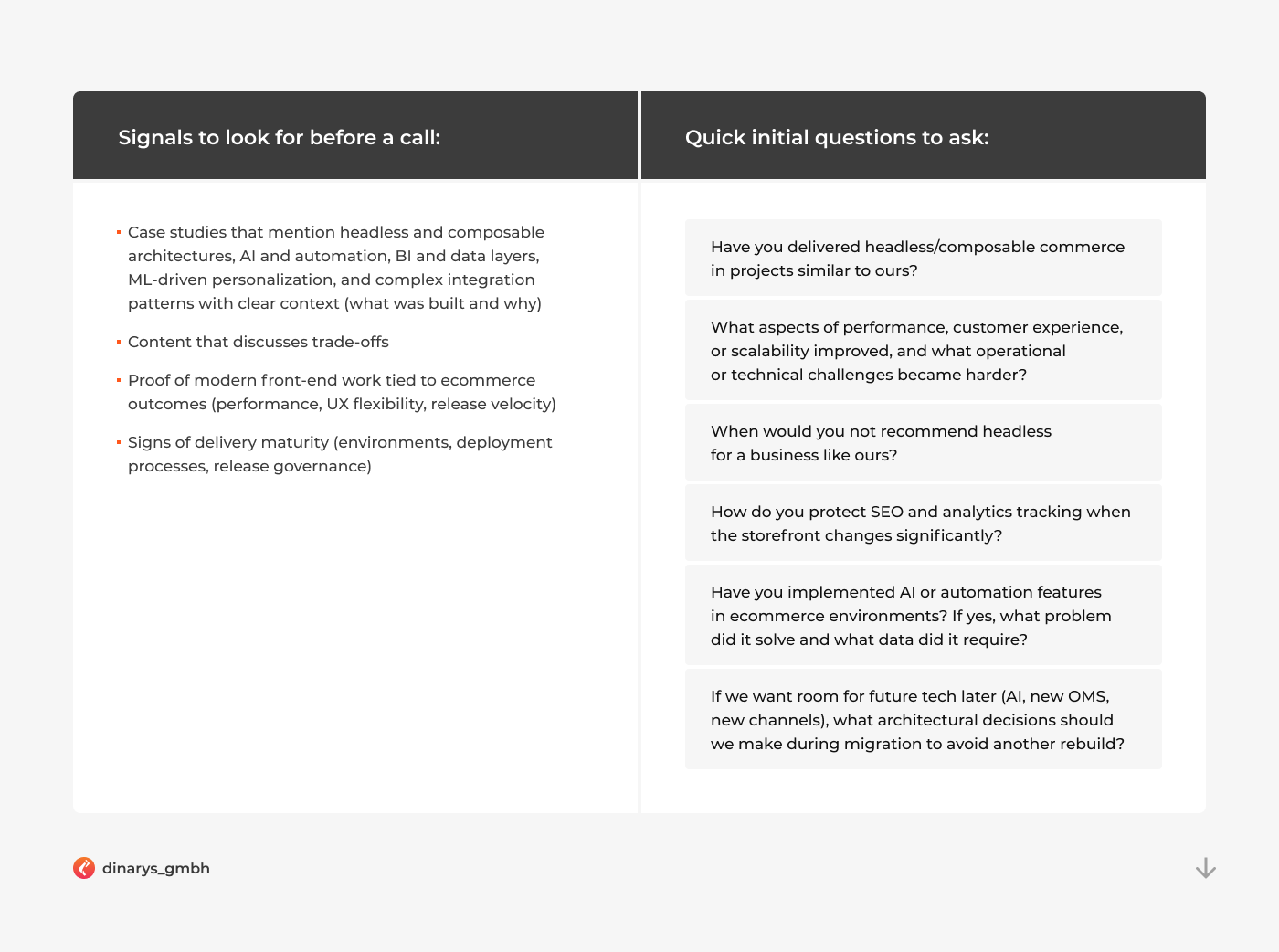 Top ecommerce migration companies: Modern technology readiness signals and questions