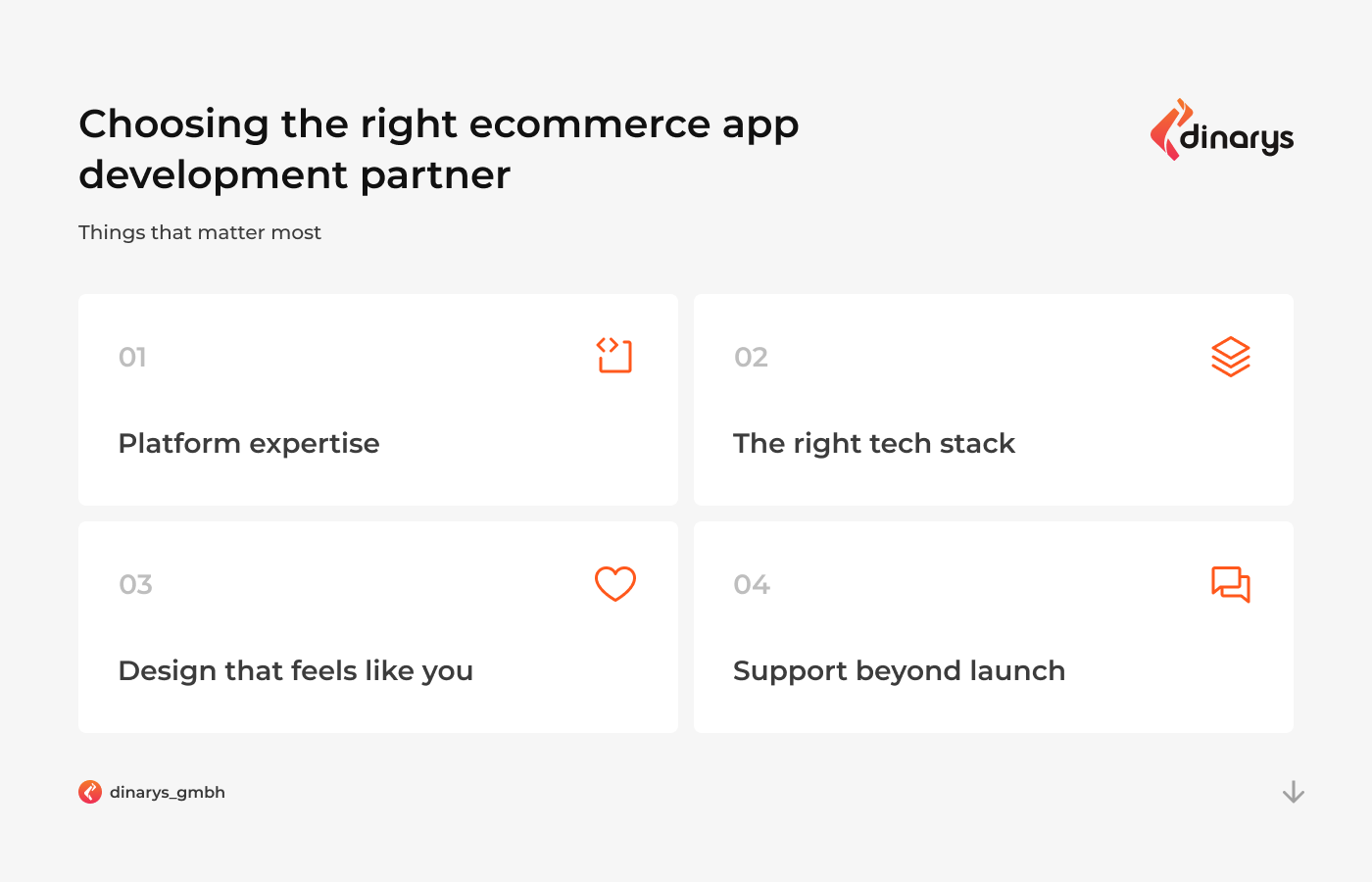 Ecommerce mobile app development companies: Choosing the right ecommerce app development partner