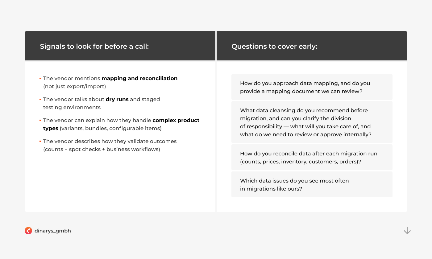 Ecommerce site migration agencies: Data integrity discipline signals and questions