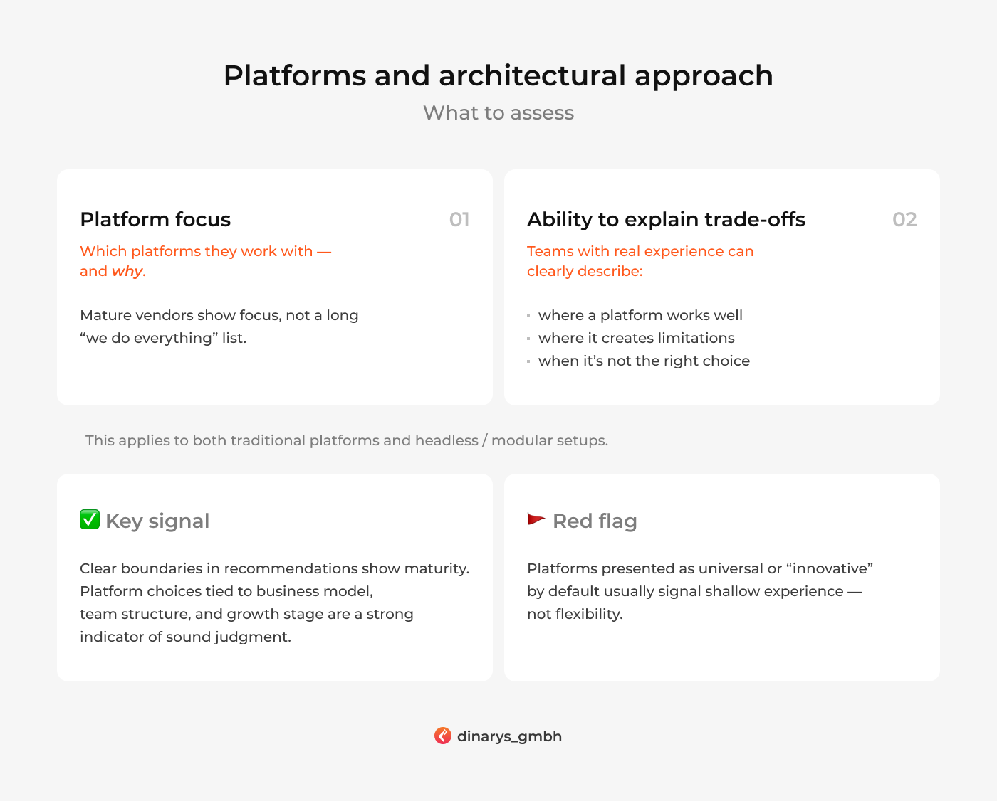Ecommerce website development companies: Platforms and architectural approach