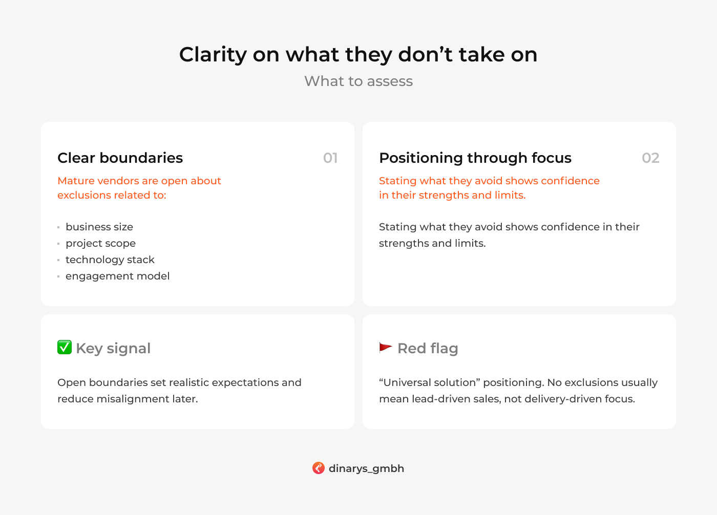 Best ecommerce development agencies: Clarity on what they don't take