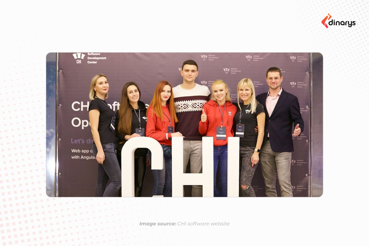 Ecommerce platform development for fashion and apparel: A picture showcasing the CHI Software team