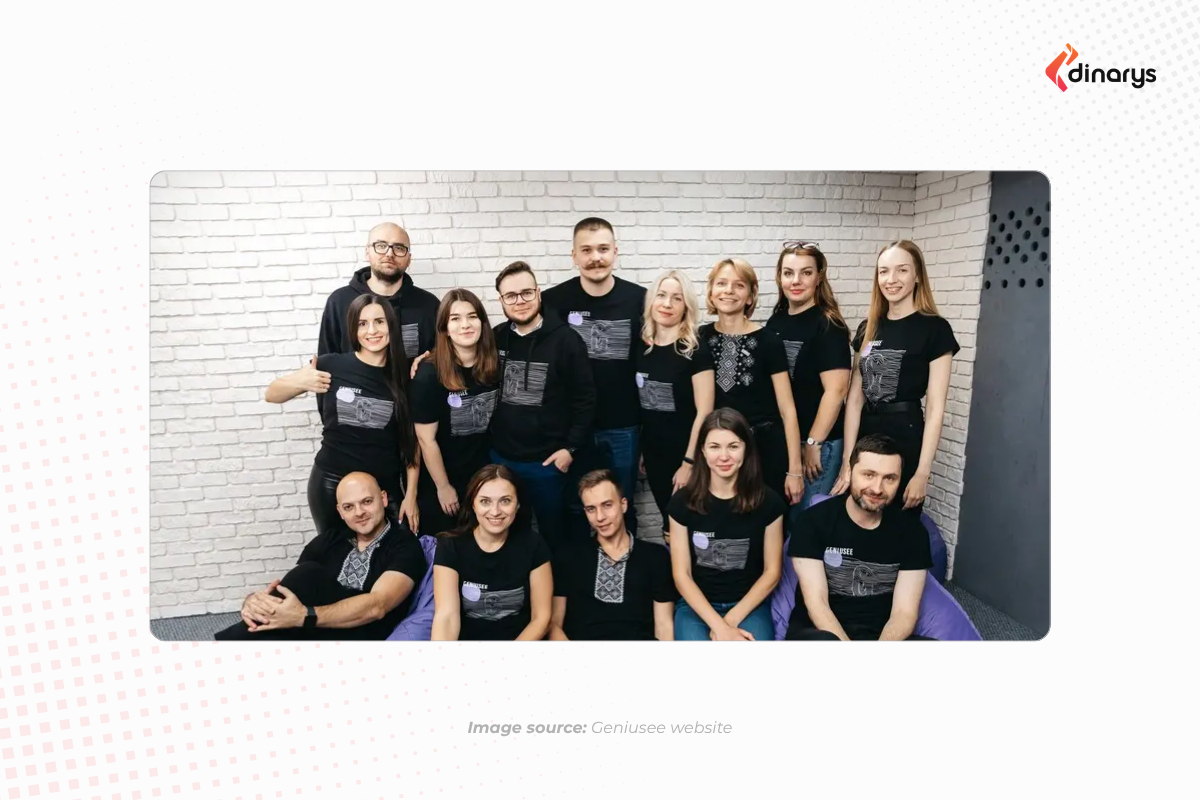 Top ecommerce platform development for fashion and apparel: A picture showcasing the Geniusee team
