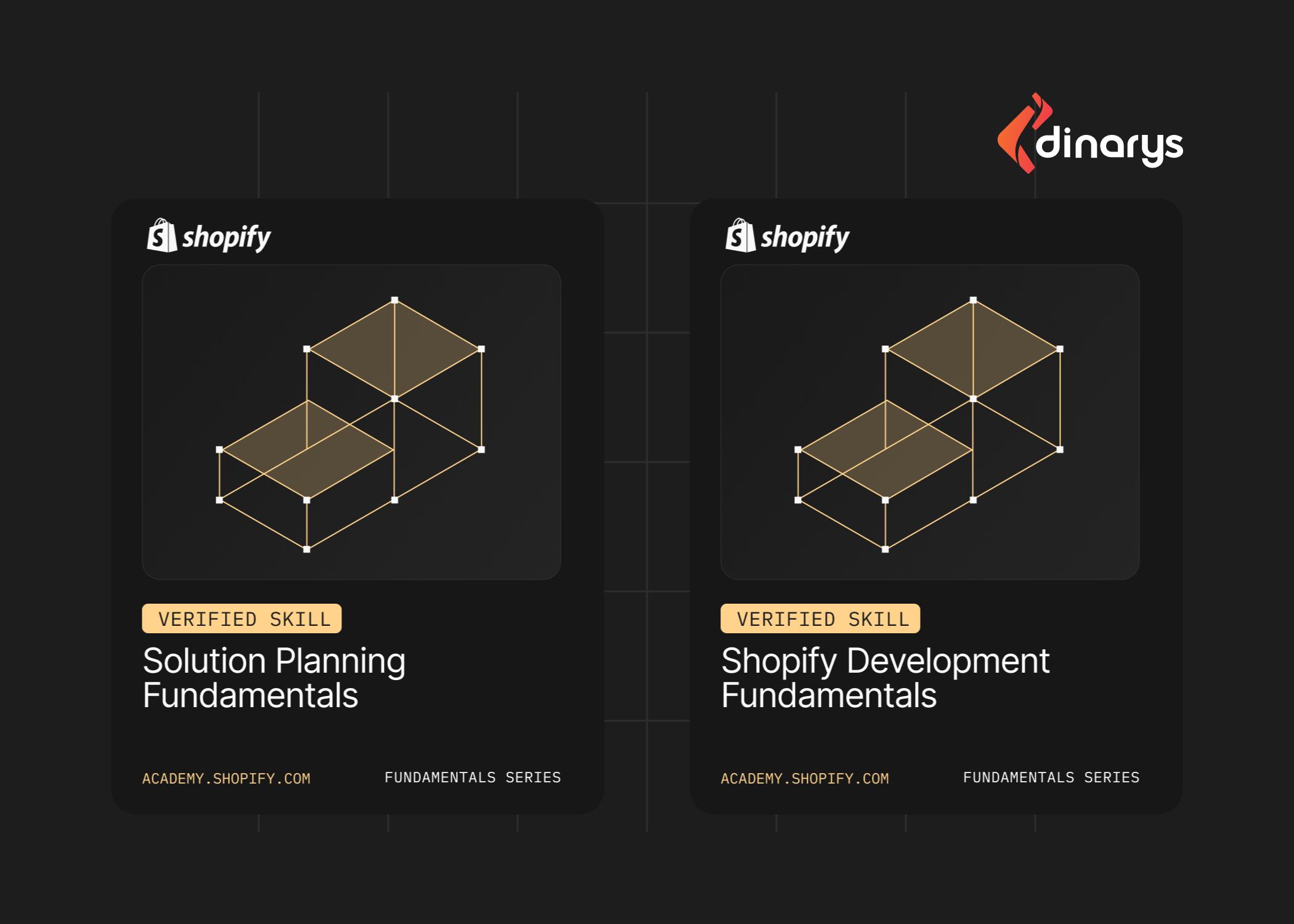 Shopify certifications Dinarys obtained